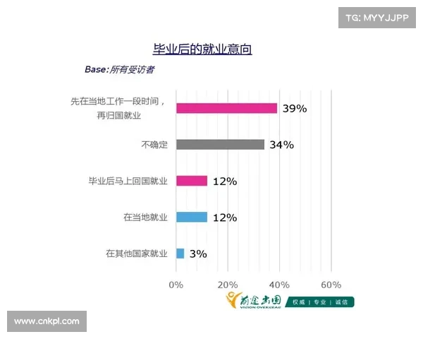 大湾区雨战策略白皮书 梁文冲深度解析果岭硬度随温度变化的规律及其影响 大湾区雨战策略白皮书 梁文冲深度解析果岭硬度随温度变化的规律及其影响