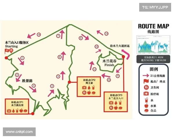 青海马拉松赛道海拔变化对运动员表现的影响与适应策略研究 青海马拉松赛道海拔变化对运动员表现的影响与适应策略研究