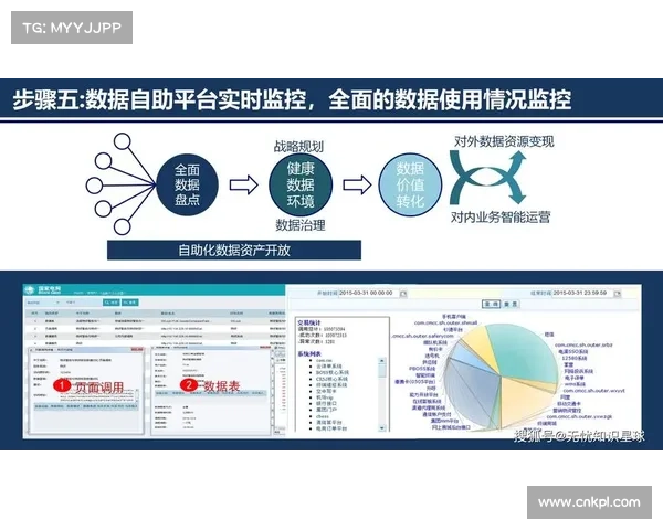 视听技术中台打破数据孤岛，助推体育与文旅产业协同发展